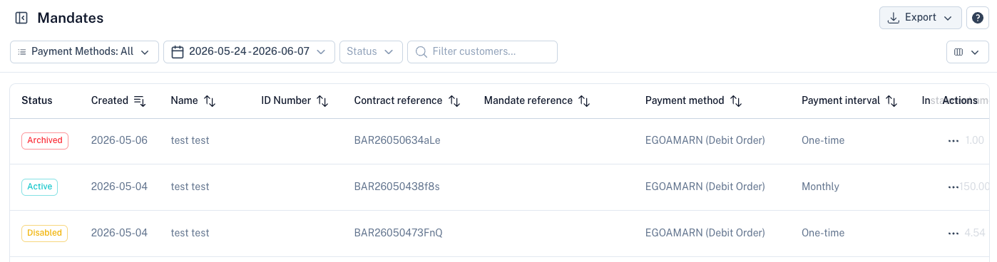 Mandates List