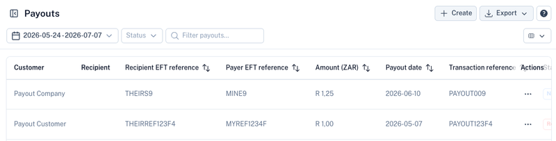 Payouts